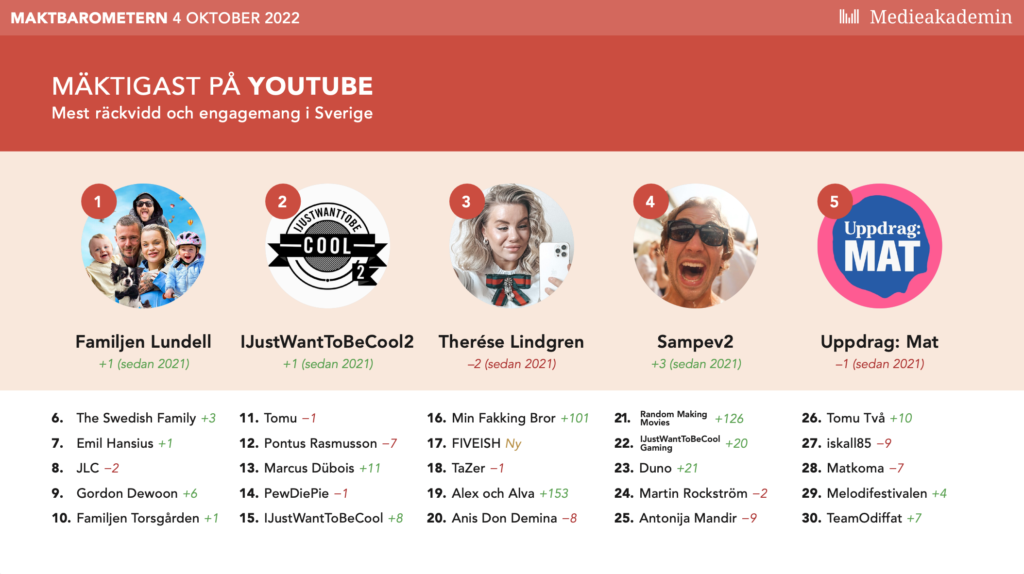 MB 22 - YouTube.png