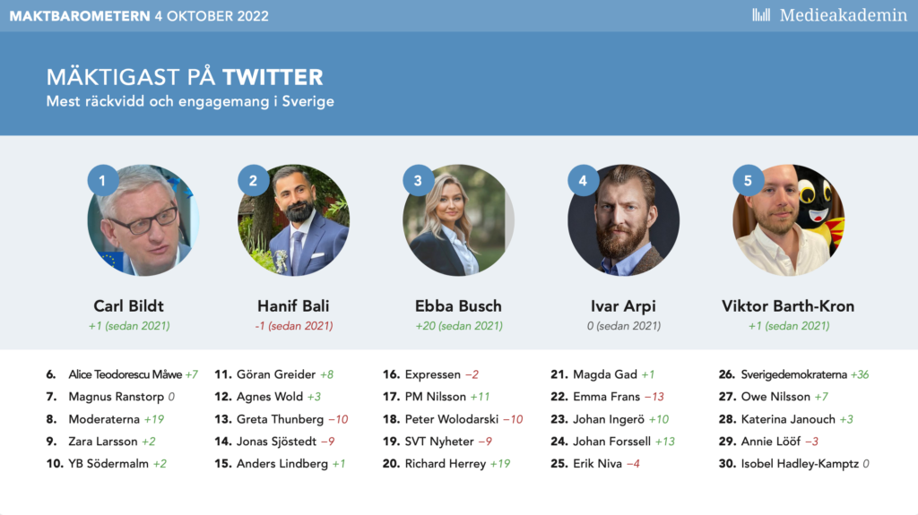 MB 22 - Twitter.png