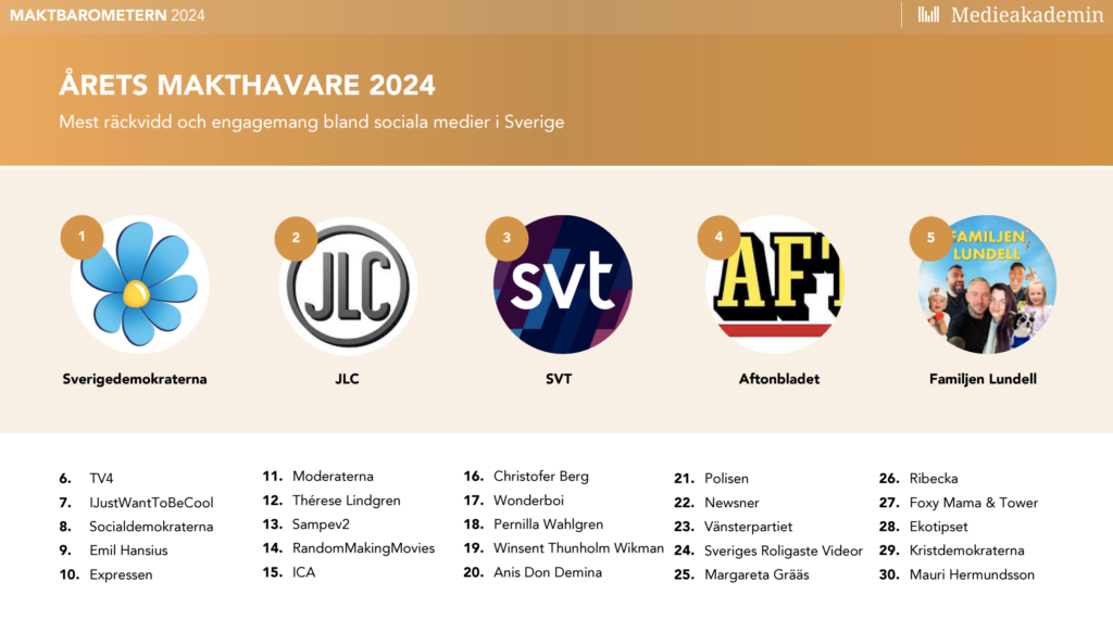 ÅM 24.png