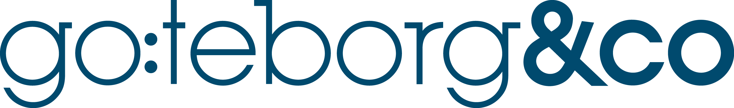 Göteborg & Co – logotyp